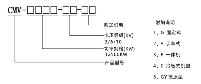 CMV-S系列手车式高压固态软起动装置(图1) QQ截图20240318132531.jpg