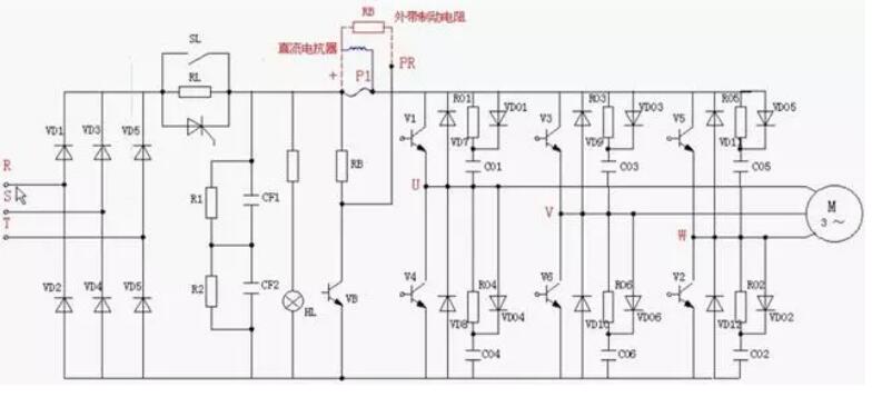 变频器为什么整流？(图2)