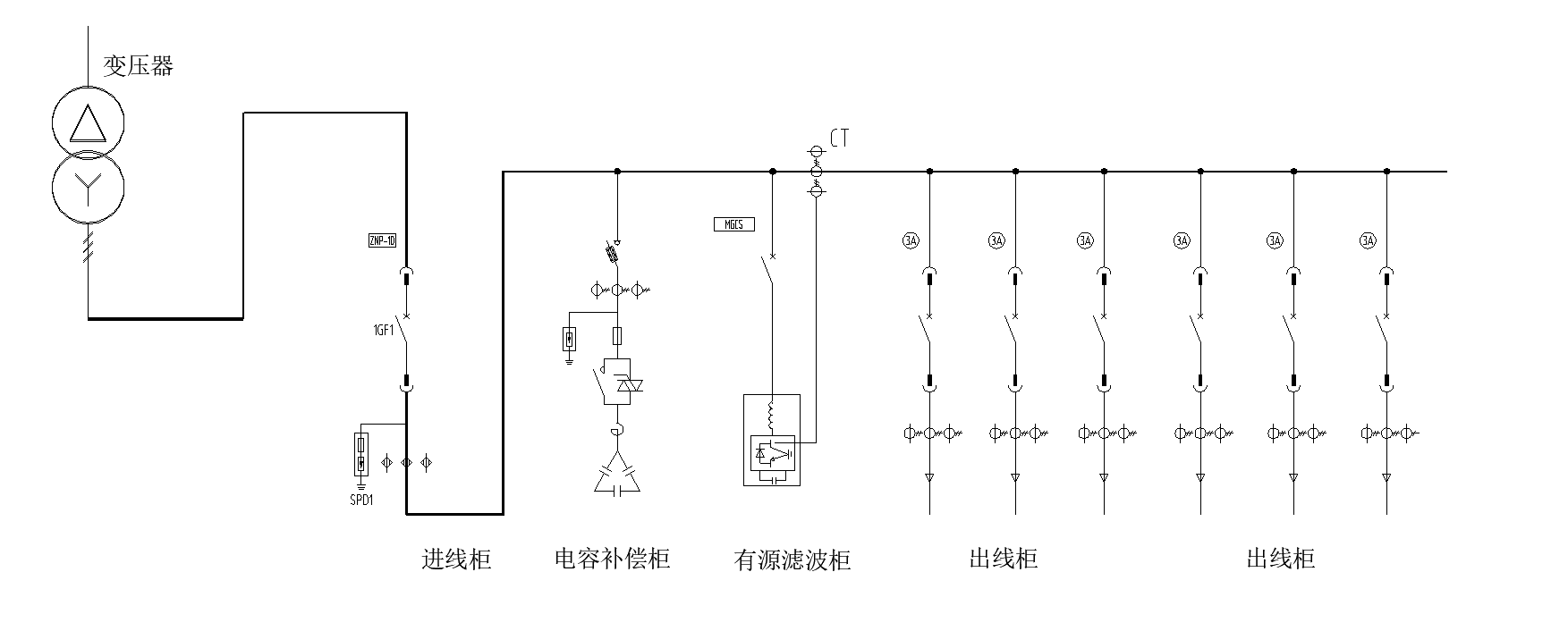 304am永利有源滤波器/变频器服务海尔物联网全球创新中心(图1) 304am永利有源滤波器/变频器服务海尔物联网全球创新中心(图1)