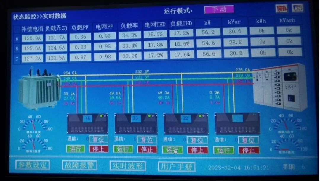 304am永利SVG静止无功发生器在铝加工行业中的应用(图3) 304am永利SVG静止无功发生器在铝加工行业中的应用(图3)