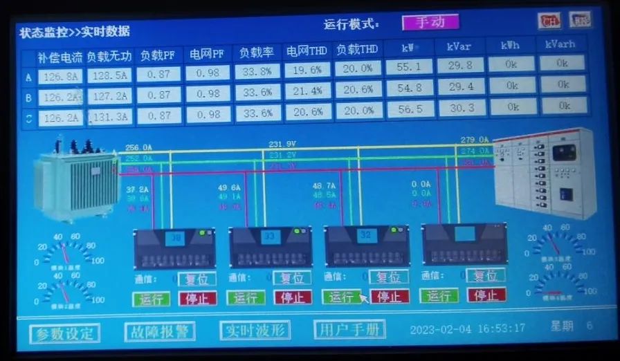 304am永利SVG静止无功发生器在铝加工行业中的应用(图4) 304am永利SVG静止无功发生器在铝加工行业中的应用(图4)