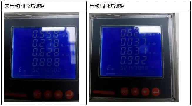 304am永利SVG静止无功发生器在铝加工行业中的应用(图5) 304am永利SVG静止无功发生器在铝加工行业中的应用(图5)
