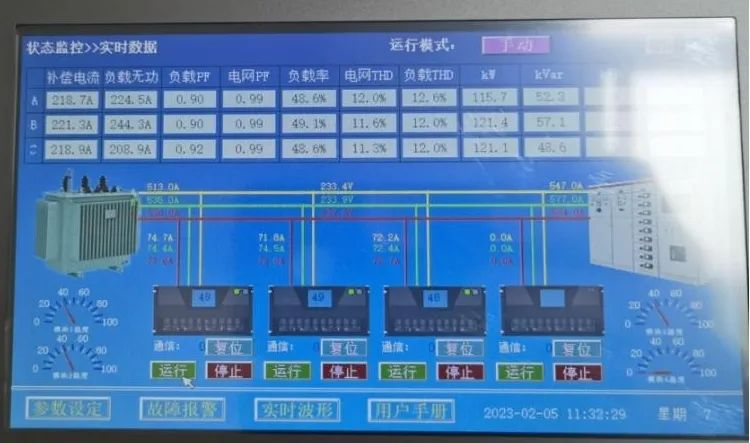 304am永利SVG静止无功发生器在铝加工行业中的应用(图9) 304am永利SVG静止无功发生器在铝加工行业中的应用(图9)
