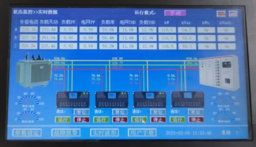 304am永利SVG静止无功发生器在铝加工行业中的应用(图10) 304am永利SVG静止无功发生器在铝加工行业中的应用(图10)